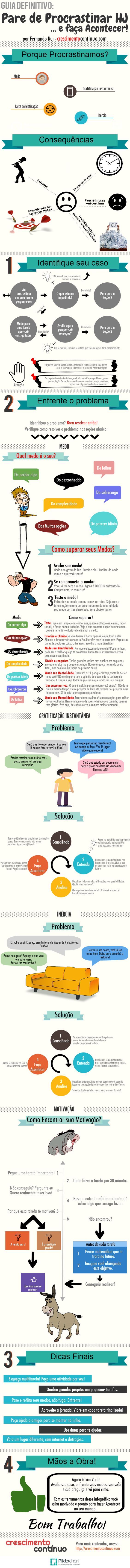 PARE DE PROCRASTINAR