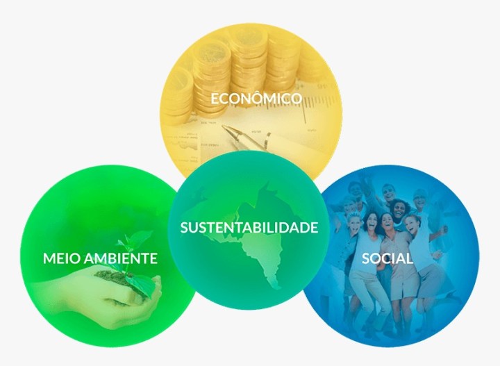 Para 2020 e&nbsp;além